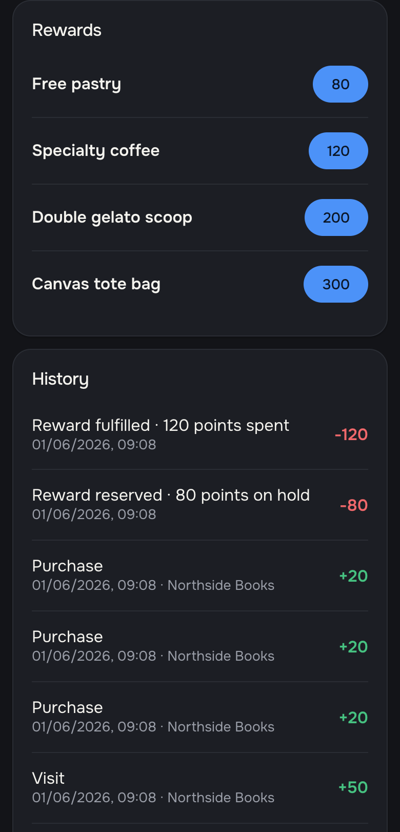 Rewards catalog with point costs